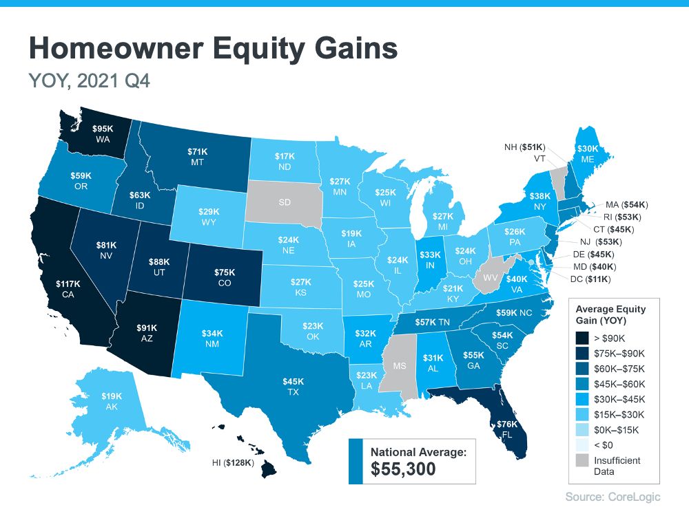 Homeowner Equity Gains