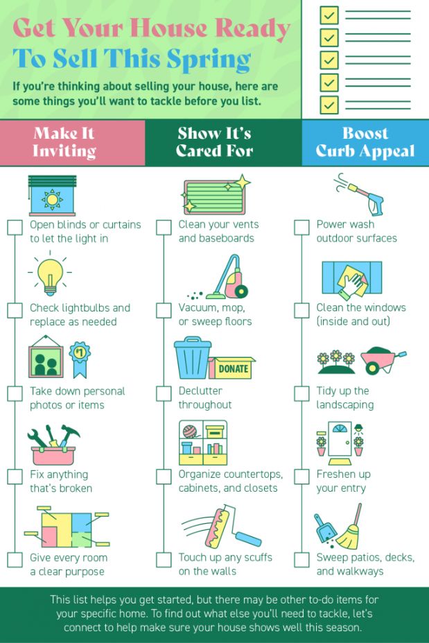 Spring Cleaning Checklist